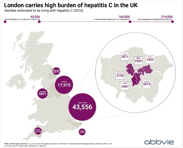 Read more about the article AbbVie hosts roundtable meeting to agree priority actions needed to eliminate hepatitis C in London