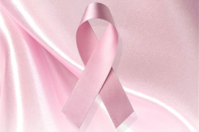 Read more about the article Risk of Breast Cancer Influenced by BRCA1/BRCA2 Mutations and Family History